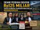 “Sidang Perdana Gugatan Rp125 Miliar Bandara Syamsudin Noor Digelar: Mayoritas Tergugat Mangkir, Ahli Waris Eks Pejuang CTN Soroti Keseriusan Negara Menjawab Gugatan”