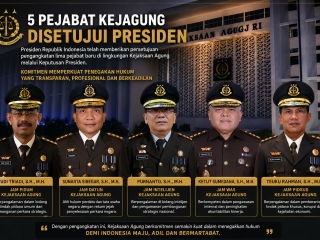 Presiden Prabowo Subianto Terbitkan Kepres Pengangkatan 5 Pejabat Utama di Kejagung