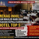 Kemenag Inhil Gelar Maulid Nabi dan Perpisahan Kepala Kemenag di Hotel Top 5, Publik Pertanyakan Sumber Anggaran