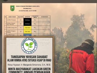 ISPU Tembus Level Berbahaya, Yayasan SALAMBA  Desak Warga Riau Lakukan Green Community