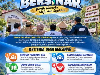 Komunitas Horas Halak Hita (H3) Dukung Penuh Kapolri dan Kapolda Sumatera Utara Dalam Pemberantasan Narkoba Hingga Ke Akar