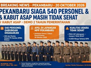 Pekanbaruv Siaga 540 Personel  & Kabut  Asap Masih Tidak  Sehat